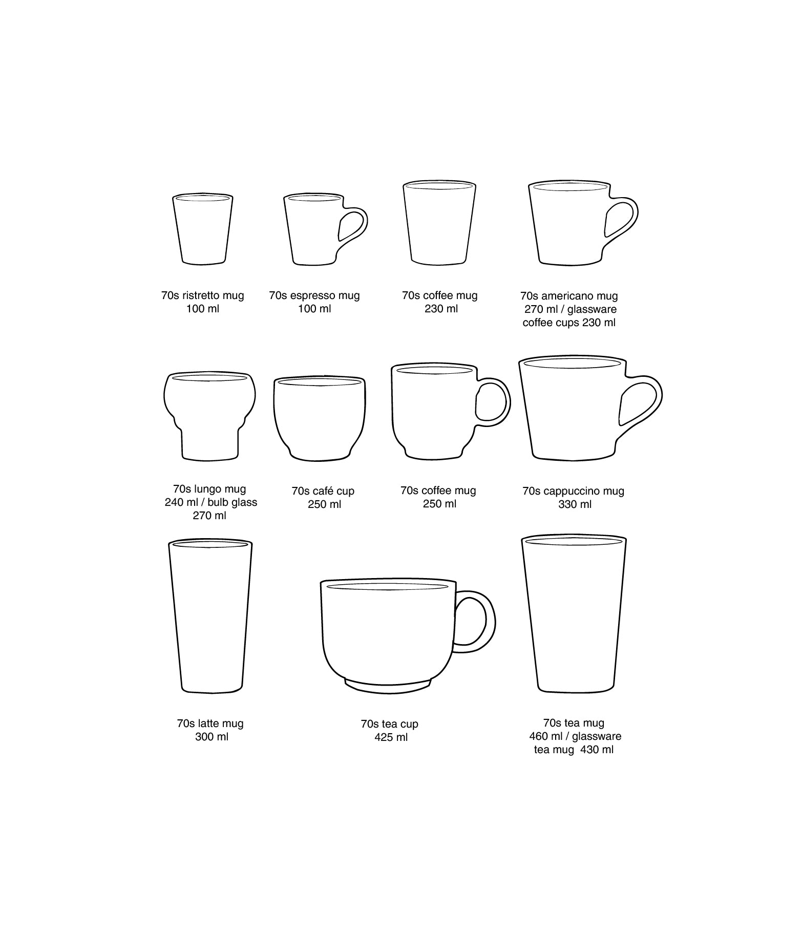 70s ceramics: café cup glint