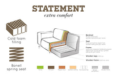 Statement Hoekbank Rechts BouclÉ Chestnut